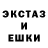 ТГК концентрат ESCunited